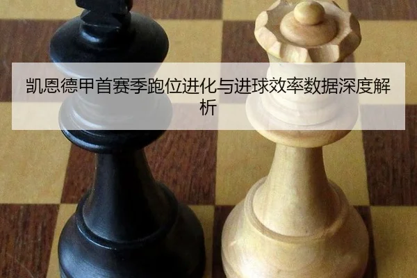 凯恩德甲首赛季跑位进化与进球效率数据深度解析